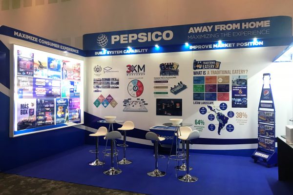 Booth PEPSICO AOP RHard Rock 2019 3